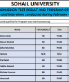 Result Feb - March