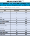 result july - sept