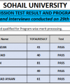 result