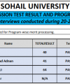 test 20 -21 sep