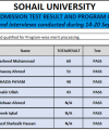 test result 14 -20